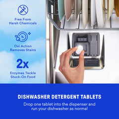 Dishwasher Detergent & Toilet Bowl Cleaner Kit